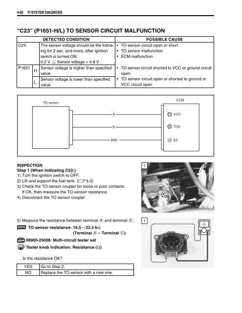 general information - Martin Nez