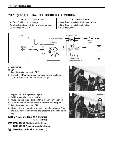 general information - Martin Nez