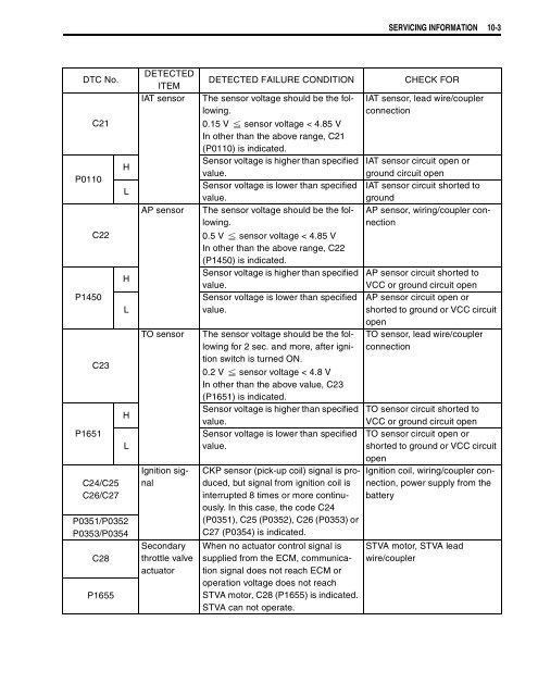 general information - Martin Nez