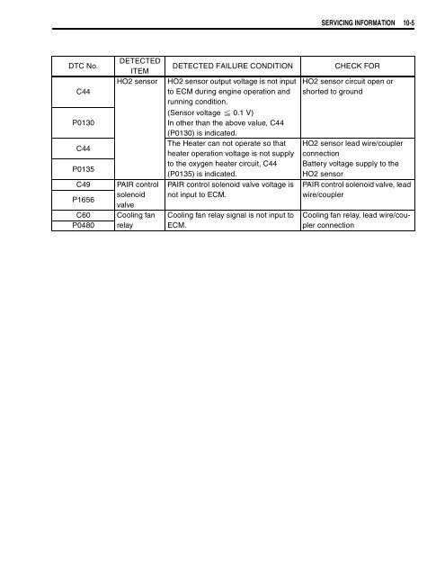 general information - Martin Nez