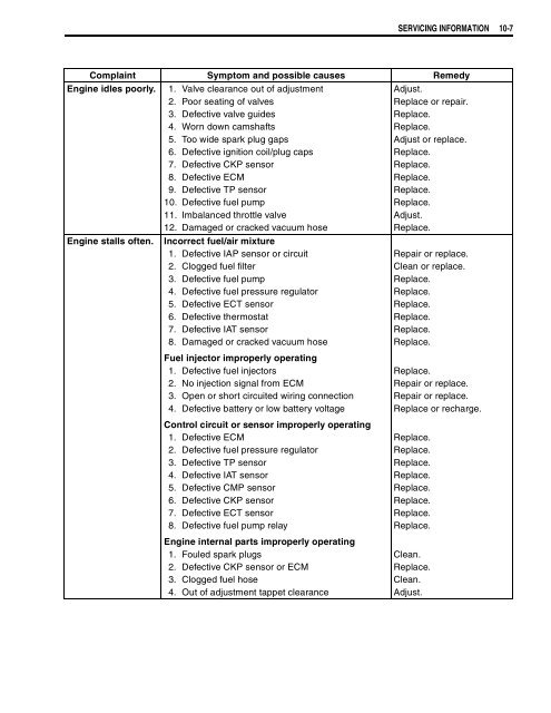 general information - Martin Nez