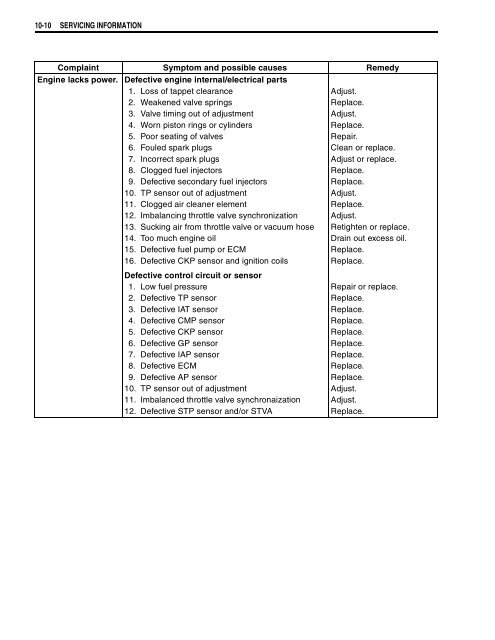 general information - Martin Nez