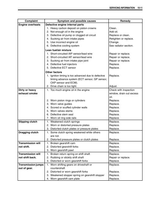 general information - Martin Nez