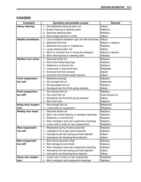 general information - Martin Nez