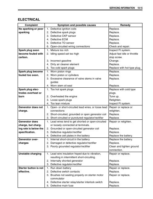 general information - Martin Nez