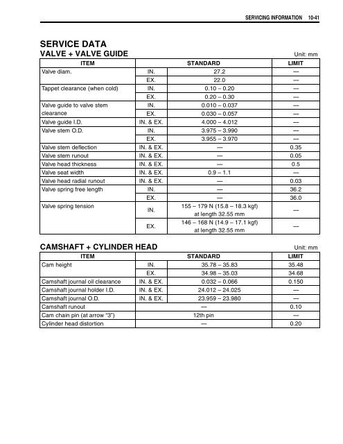 general information - Martin Nez