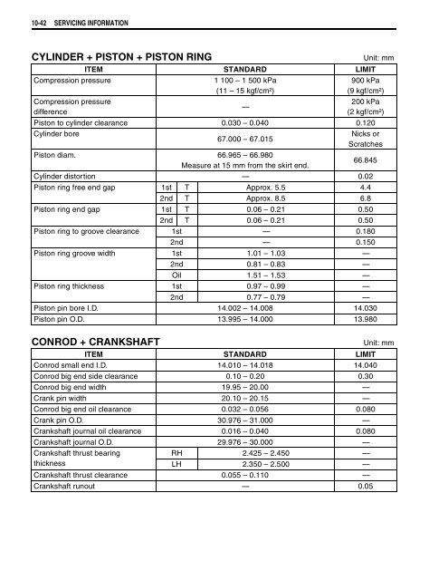 general information - Martin Nez