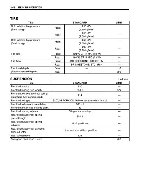 general information - Martin Nez