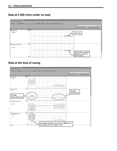 general information - Martin Nez