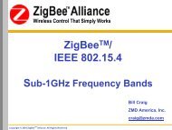IEEE 802.15.4 - ZigBee