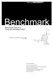 Benchmark Tests for Computer Simulated Persons