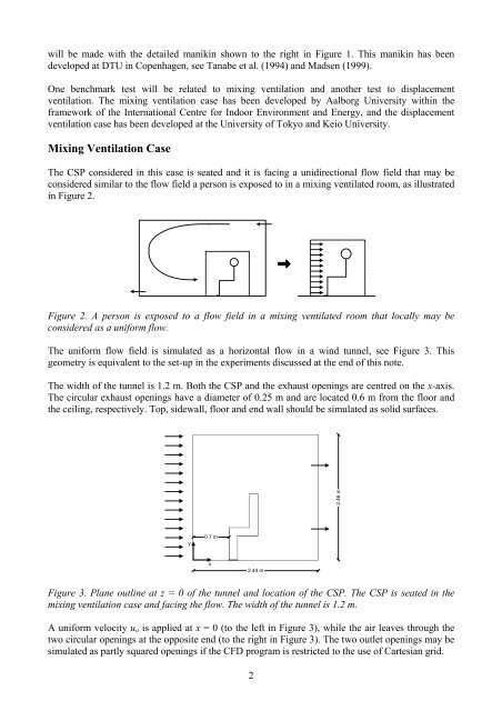 Benchmark Tests for Computer Simulated Persons