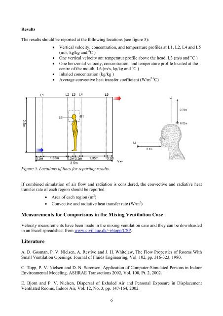 Benchmark Tests for Computer Simulated Persons