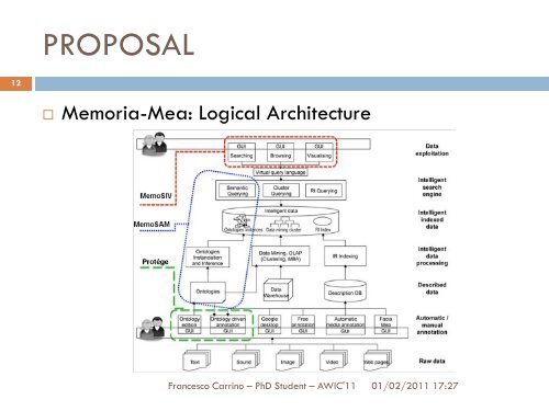 Memoria-Mea