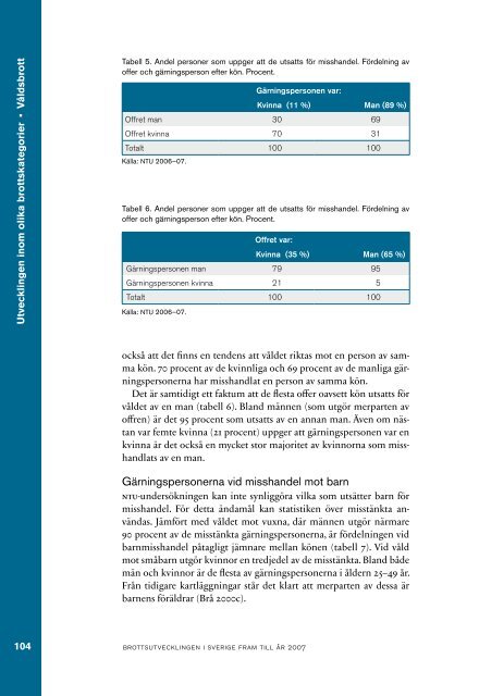 Rapport 2008-23 Brottsutvecklingen i Sverige fram till ar 2007