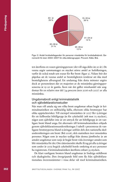 Rapport 2008-23 Brottsutvecklingen i Sverige fram till ar 2007