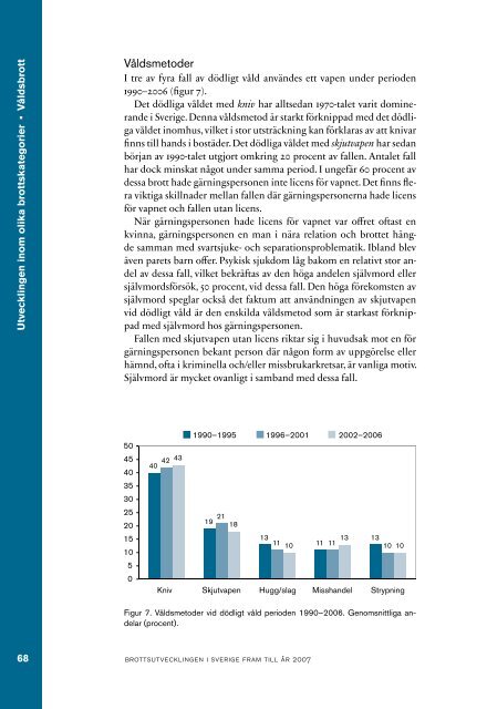 Rapport 2008-23 Brottsutvecklingen i Sverige fram till ar 2007