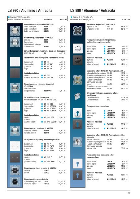 Serie LS 990 / Aluminio / Antracita - Jungiberica.net