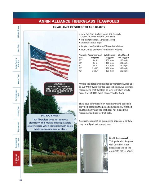 Annin Flagmakers - American Vet. Flagpole & Flag Company