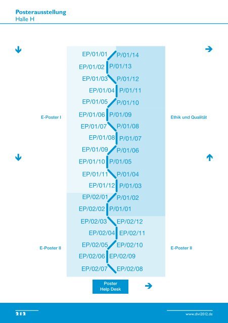 Hauptprogramm - DiVi 2012