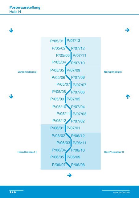 Hauptprogramm - DiVi 2012