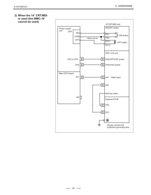 Series 16/18/160/180-Model C Maintenance Manual, GFZ-62755EN ...