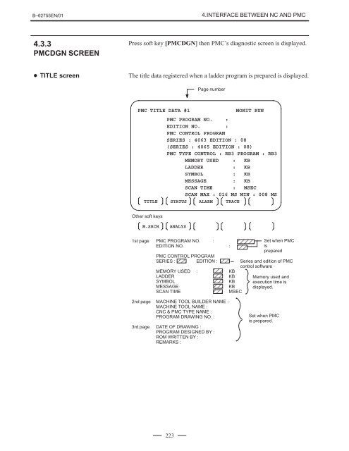 Series 16/18/160/180-Model C Maintenance Manual, GFZ-62755EN ...