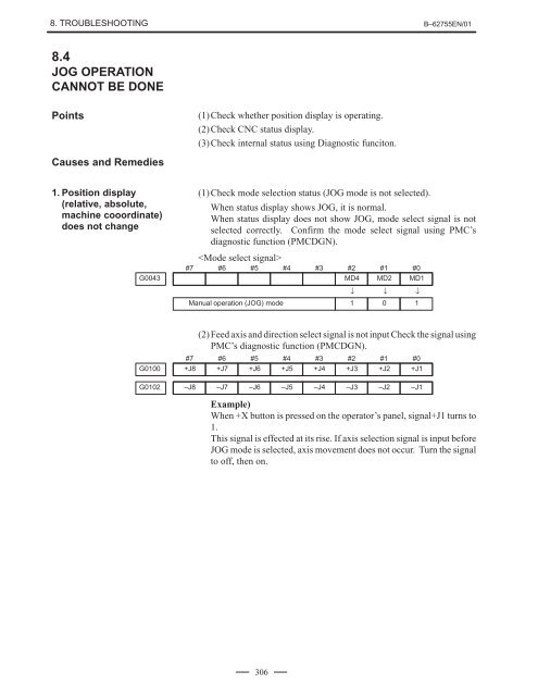 Series 16/18/160/180-Model C Maintenance Manual, GFZ-62755EN ...