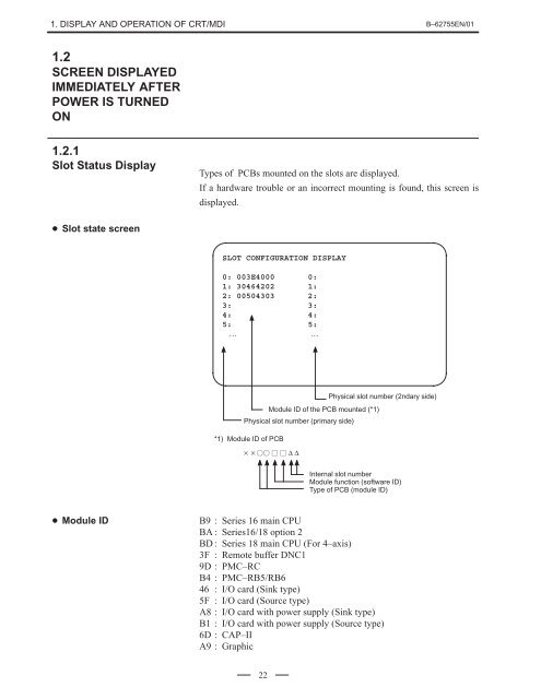 Series 16/18/160/180-Model C Maintenance Manual, GFZ-62755EN ...