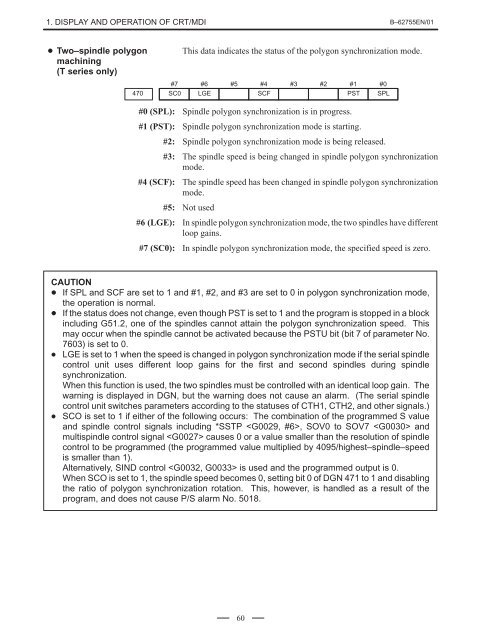 Series 16/18/160/180-Model C Maintenance Manual, GFZ-62755EN ...