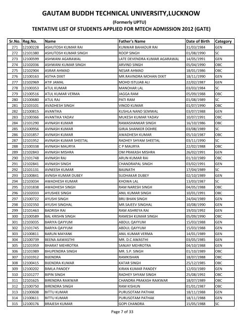 tentative list of students applied for mtech admission 2012 (gate)