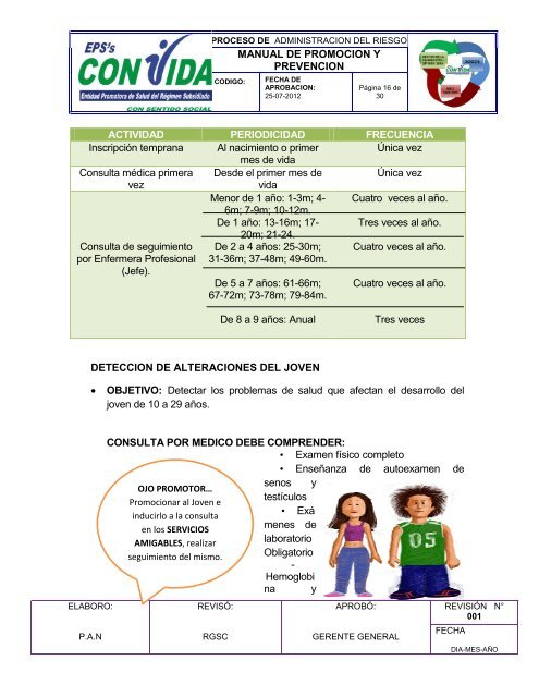 manual de promocion y prevencion manual de promoción ... - Convida