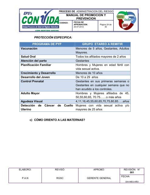 manual de promocion y prevencion manual de promoción ... - Convida