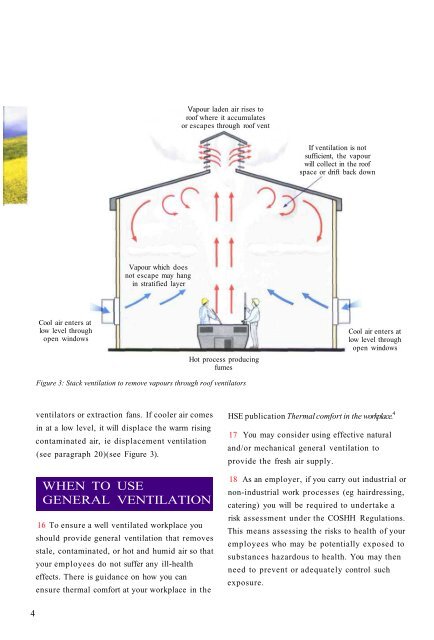 General Ventilation in the Workplace Guidance for Employers