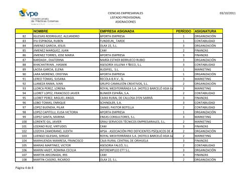 ASIGNACIONES EMP-1 - Facultad de Ciencias EconÃ³micas y ...