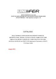 CATALOGO - UNIFER