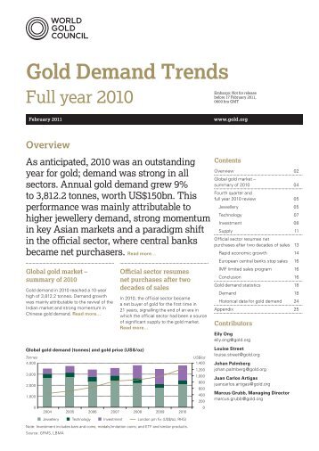 World Gold Council. Gold Demand Trends. Full year 2010 ...