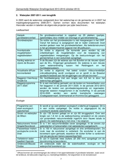 Gemeentelijk Waterplan Smallingerland 2013-2016