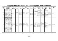 臺北市大安區仁愛國民小學101 學年度第1 學期六 ... - 台北市教育入口網