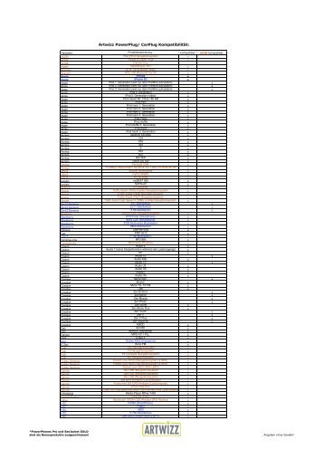 Datenblatt des Herstellers - JA-Connect