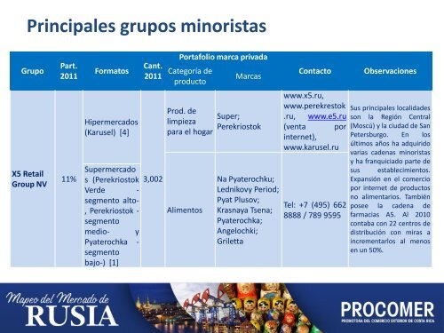 Ariana TristÃ¡n JimÃ©nez / DirecciÃ³n de Inteligencia ... - Procomer