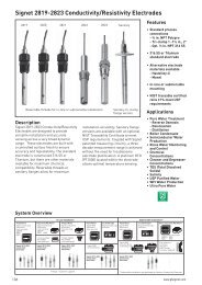 Signet 2819-2823 Conductivity/Resistivity Electrodes - +GF+