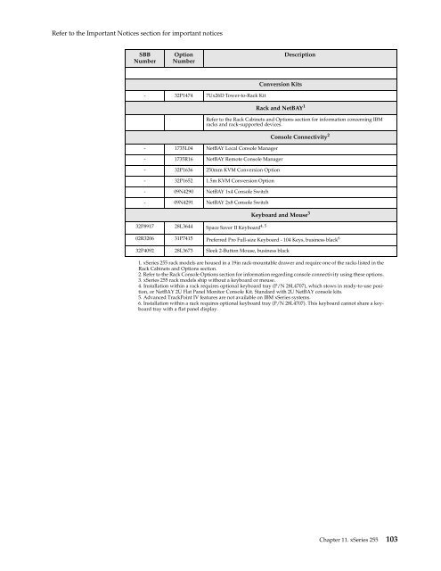 configuration and options guide - IBM Quicklinks