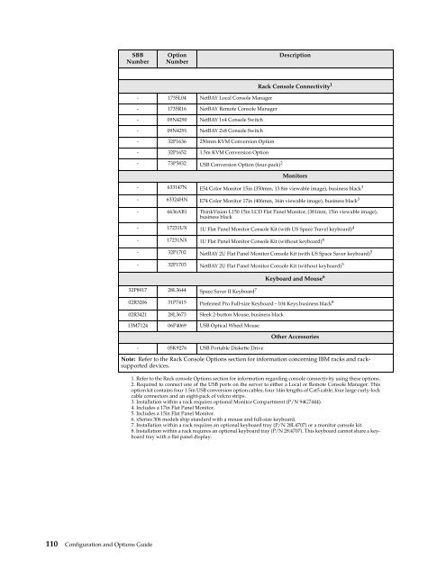 configuration and options guide - IBM Quicklinks