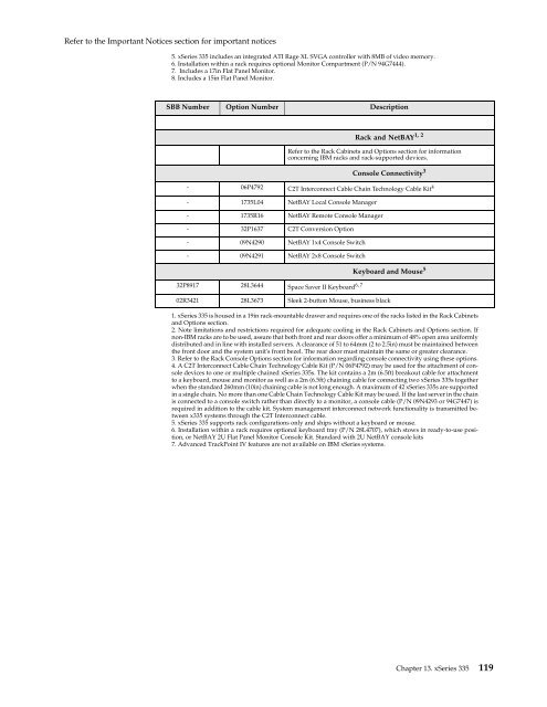 configuration and options guide - IBM Quicklinks