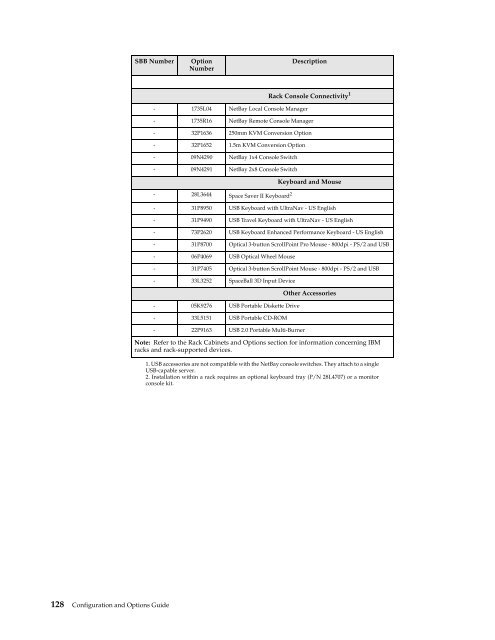 configuration and options guide - IBM Quicklinks