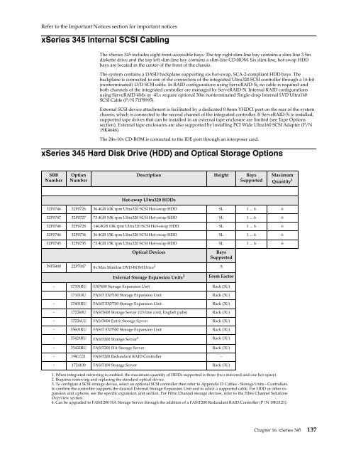 configuration and options guide - IBM Quicklinks