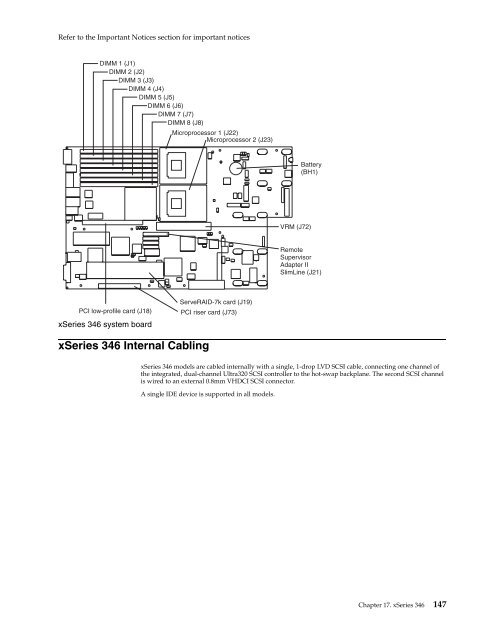 configuration and options guide - IBM Quicklinks