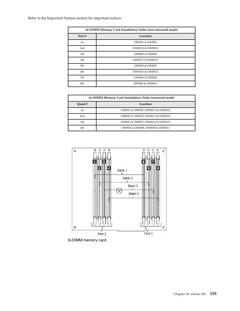 configuration and options guide - IBM Quicklinks