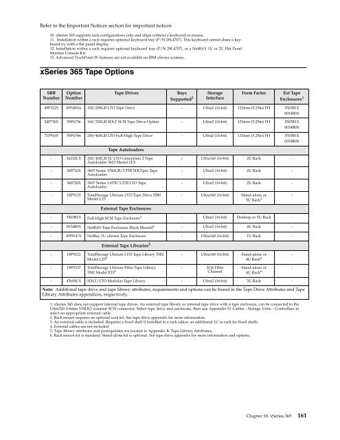 configuration and options guide - IBM Quicklinks